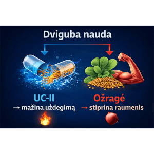 Flexadin Advanced Muscle support šunims, N30 - papildoma nuotrauka 4