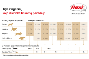 FLEXI pavadėlis šuniui ONE, juostinis 5m, baltas - papildoma nuotrauka 3